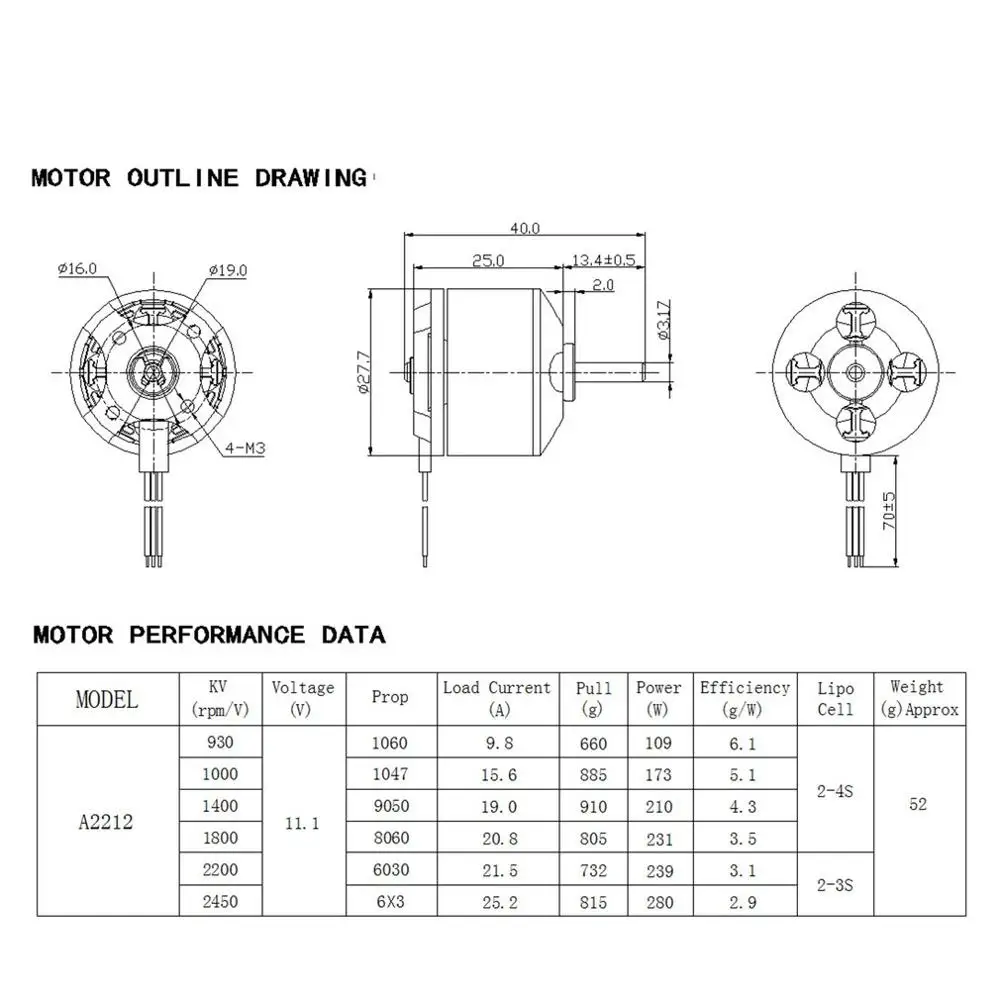 propeller-datasheet propeller-datasheet