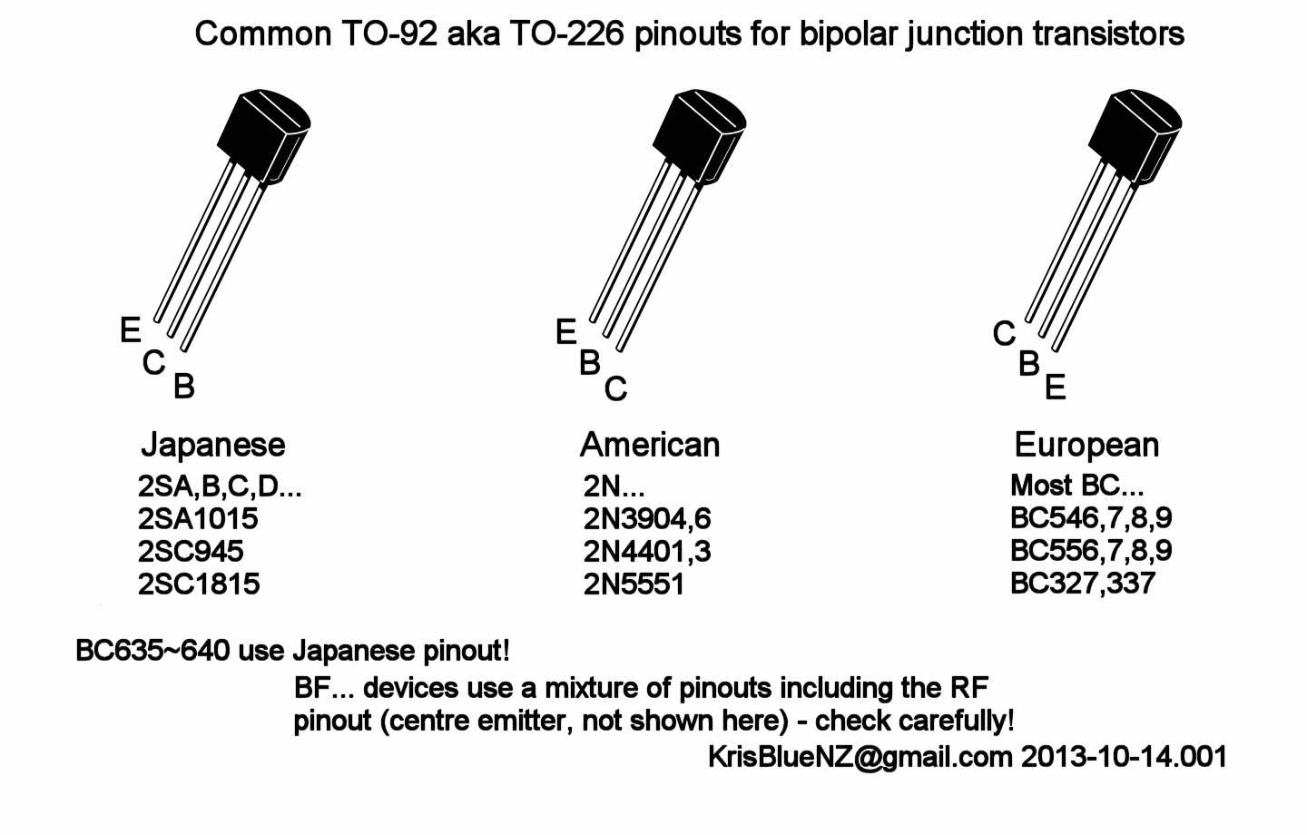 j305-datasheet j305-datasheet