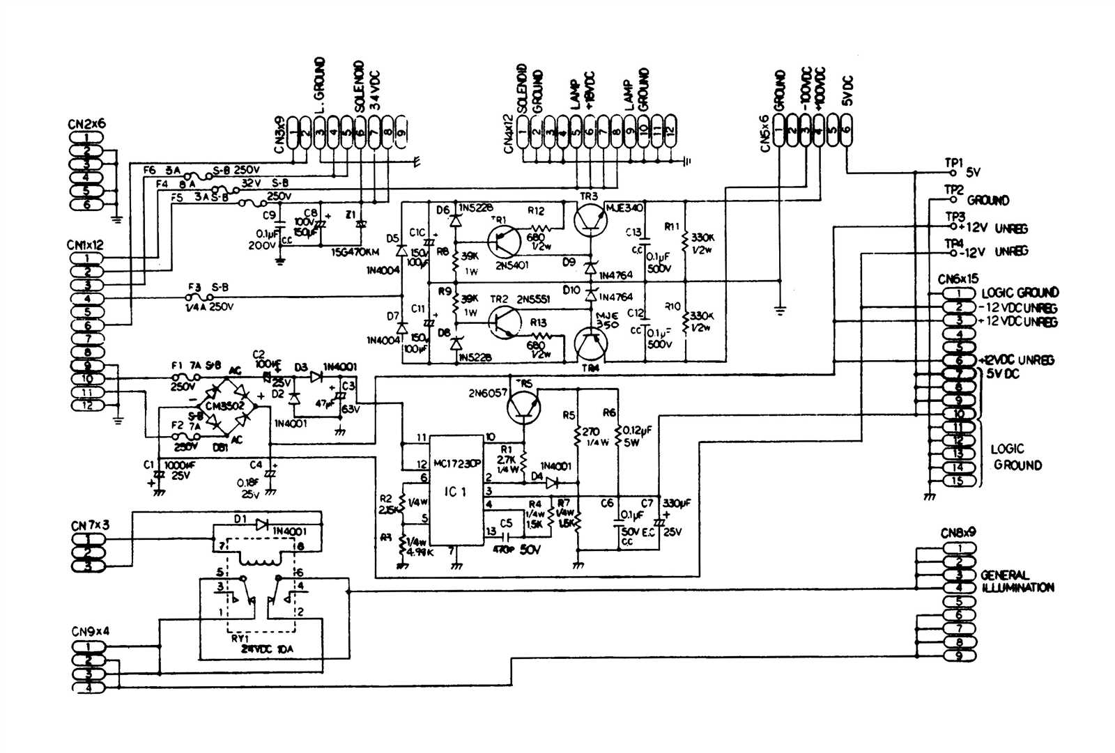 axis-p5522-e-datasheet