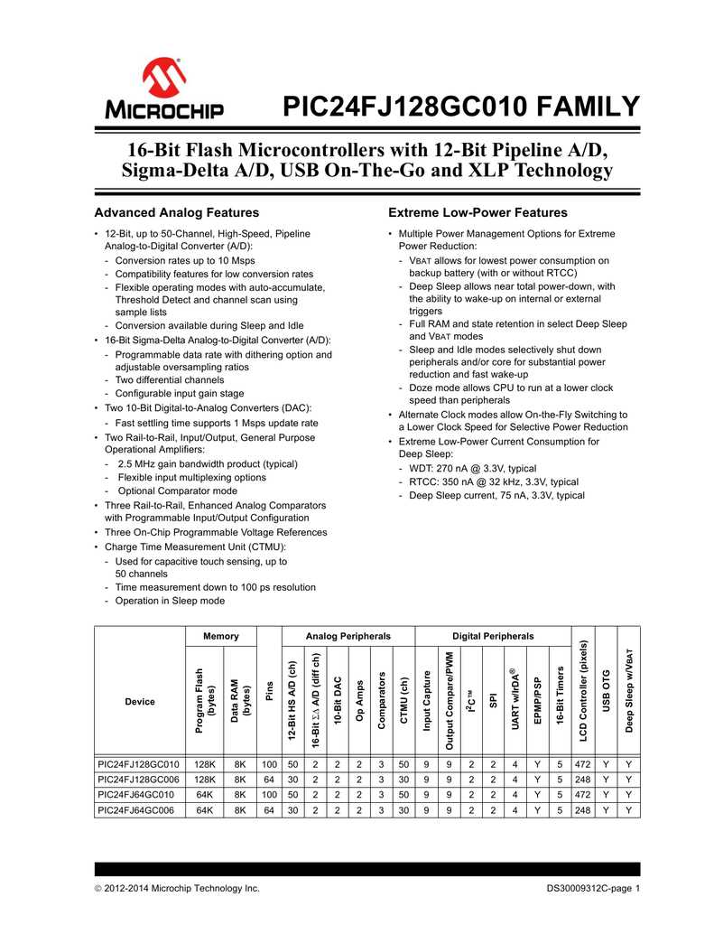 ms-family-datasheet
