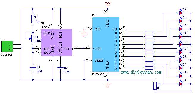 hef4017bp-datasheet