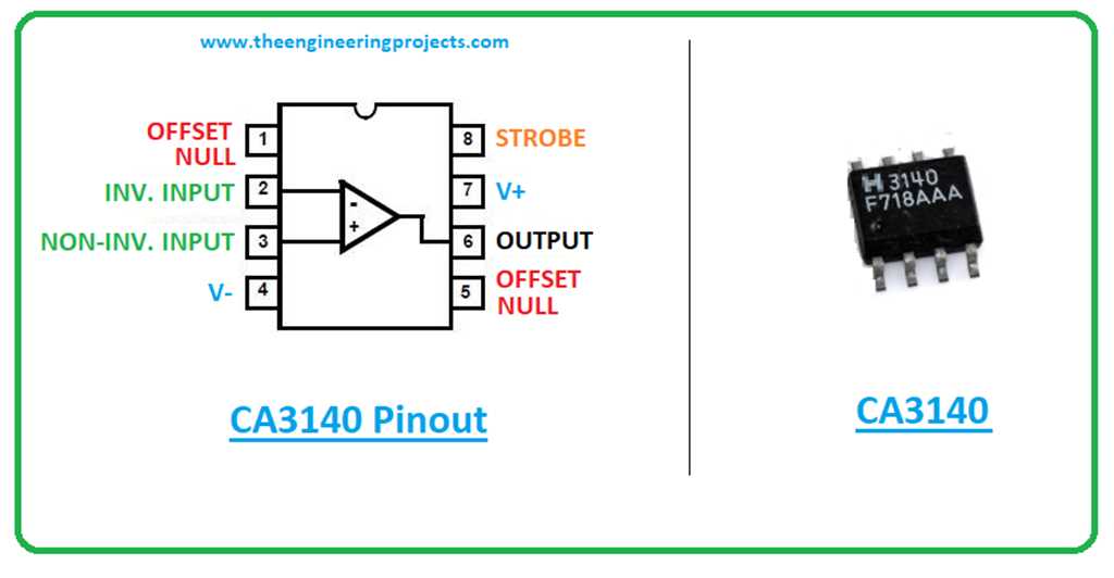 a3140-datasheet