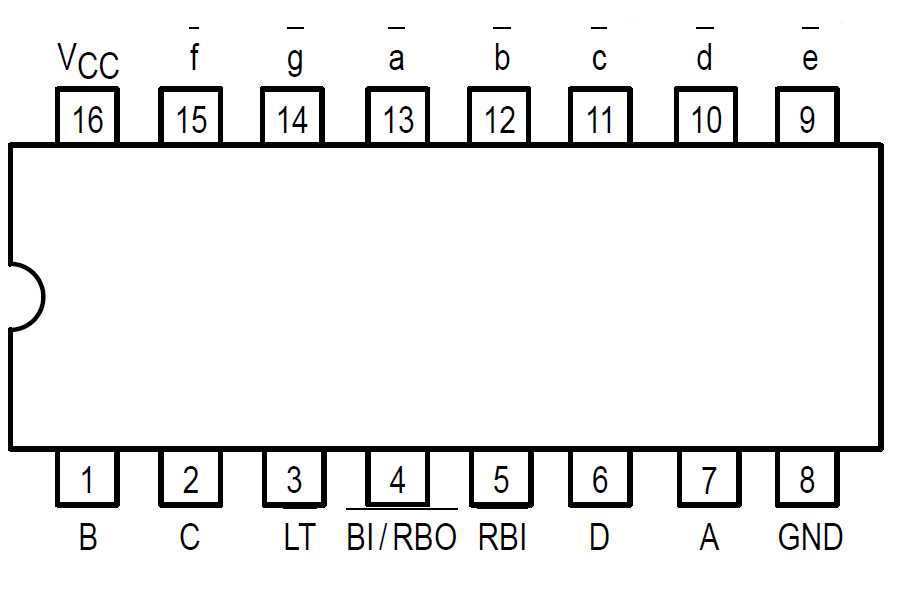 74-193-datasheet