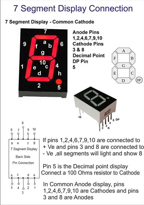 d5611-7-segment-display-datasheet