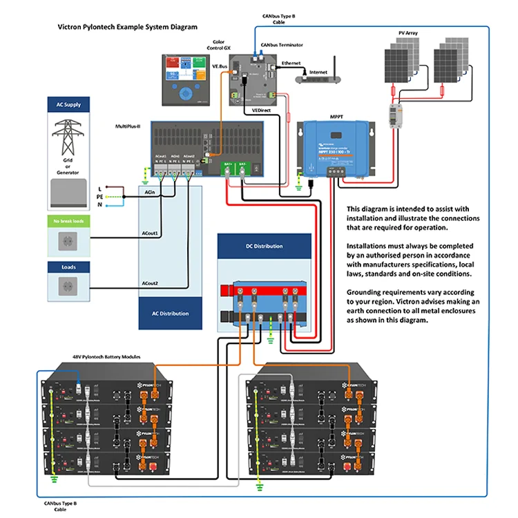 pylontech-up2500-datasheet pylontech-up2500-datasheet
