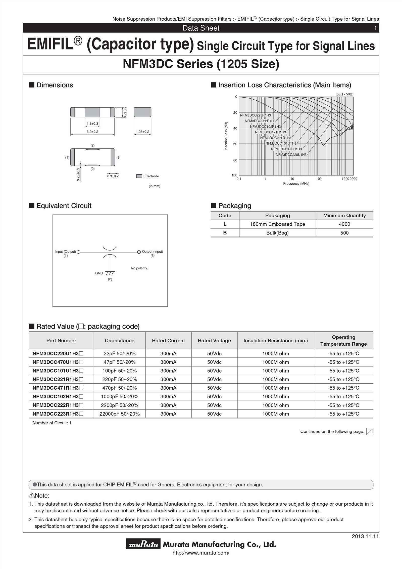 ma-ant-21-datasheet