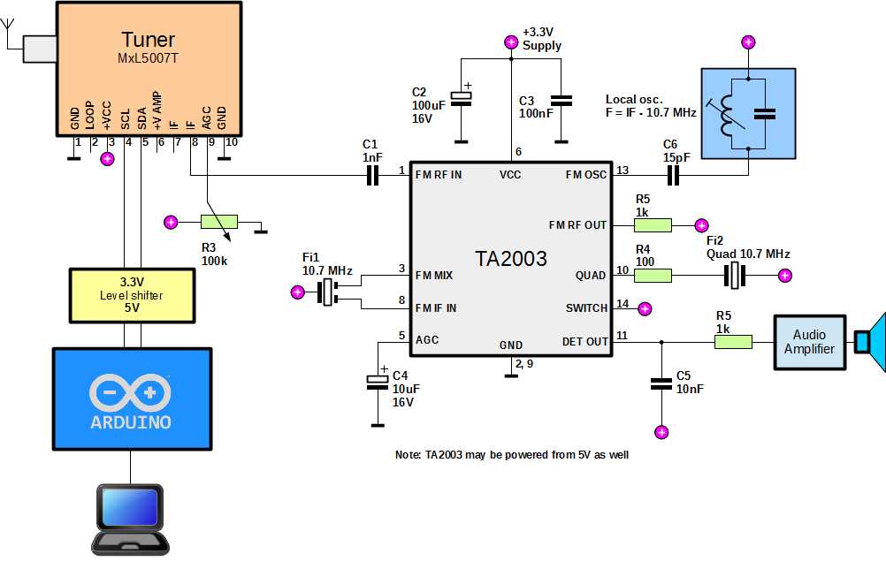 mxl608-datasheet mxl608-datasheet