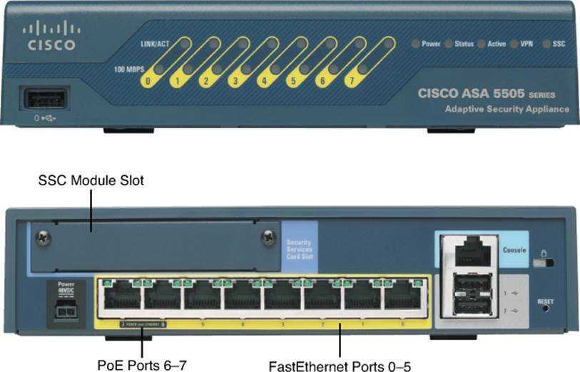 cisco-1560-datasheet
