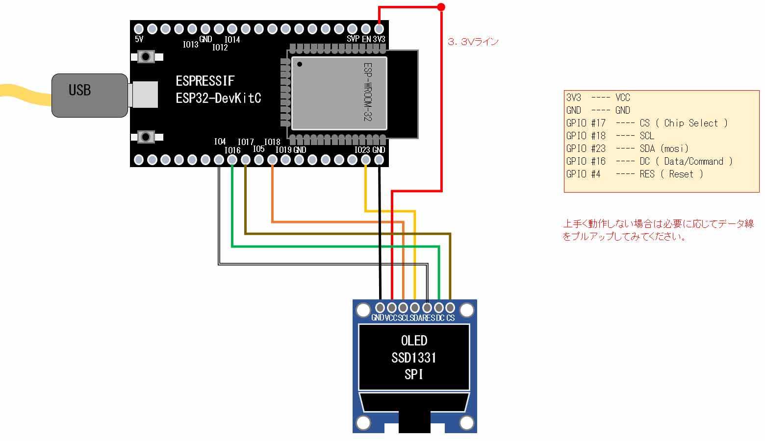 ssd1331-datasheet ssd1331-datasheet