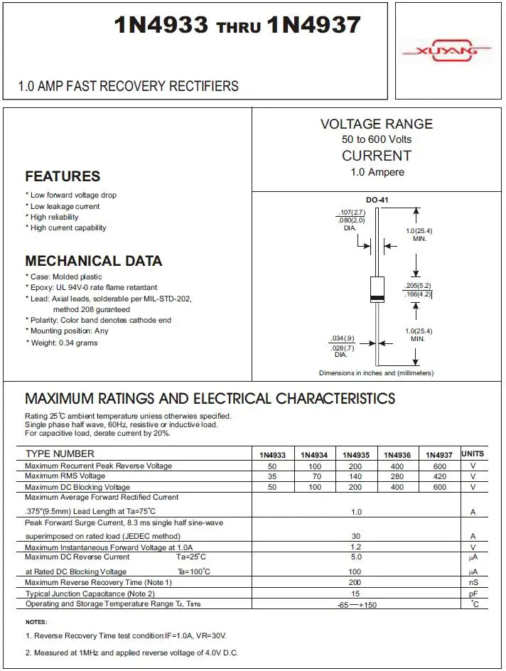 1n4937-datasheet