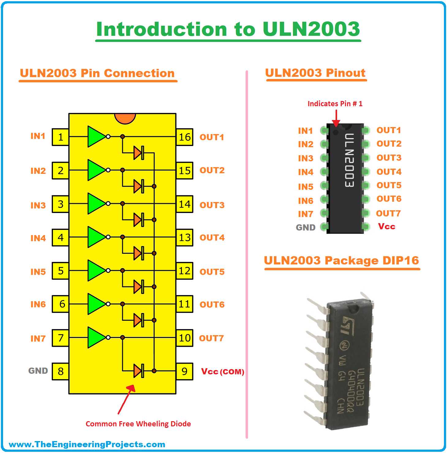 belden-7953a-datasheet