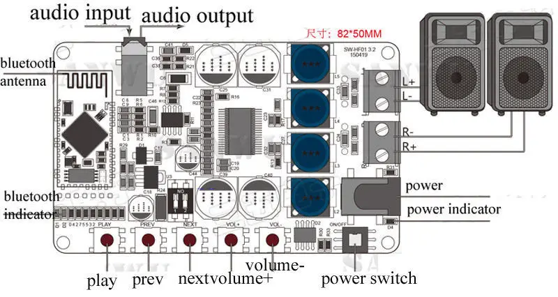 7492-datasheet