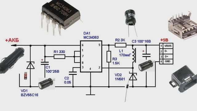 cx8822-datasheet cx8822-datasheet
