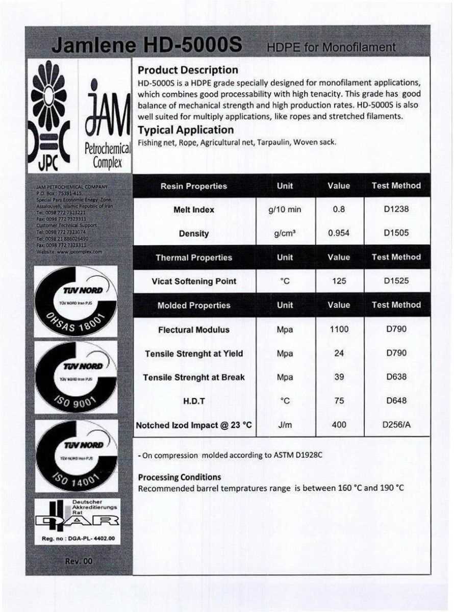 ptx5000-datasheet