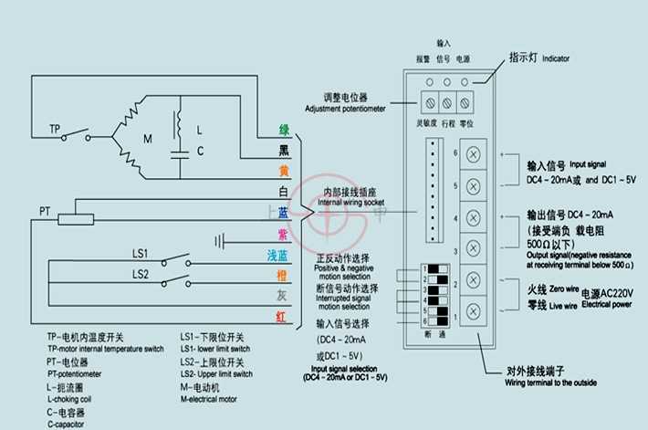rxc6-datasheet