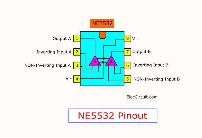 5532dd-datasheet 5532dd-datasheet