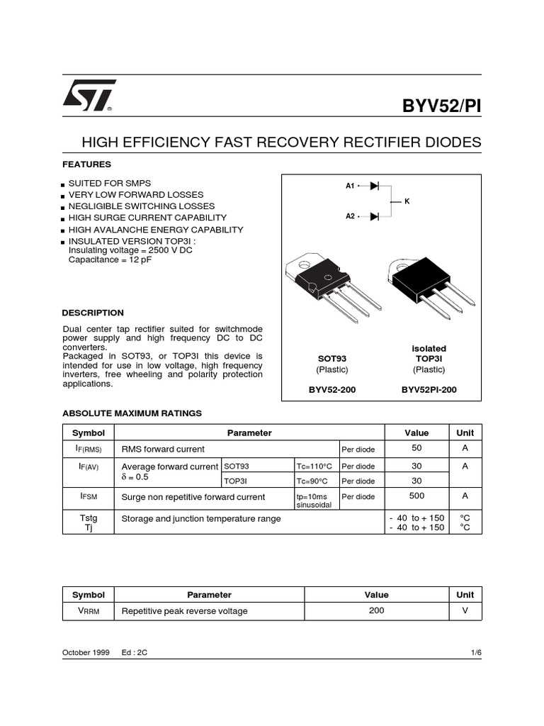 eda52-datasheet eda52-datasheet