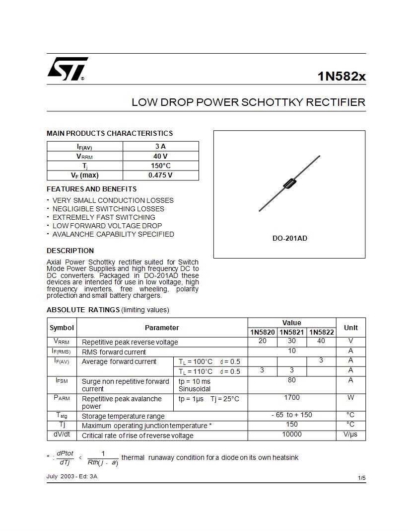 1n5822-datasheet