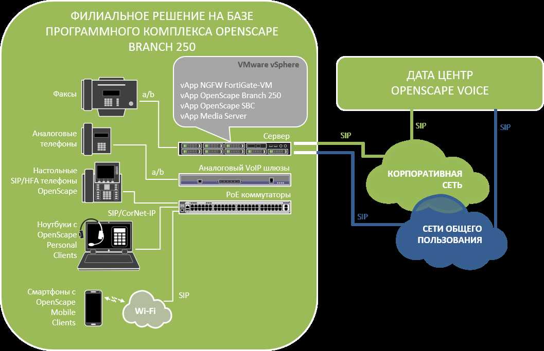 openscape-4000-datasheet openscape-4000-datasheet