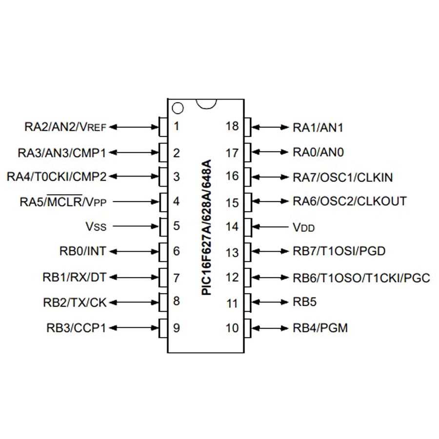16f54-datasheet 16f54-datasheet