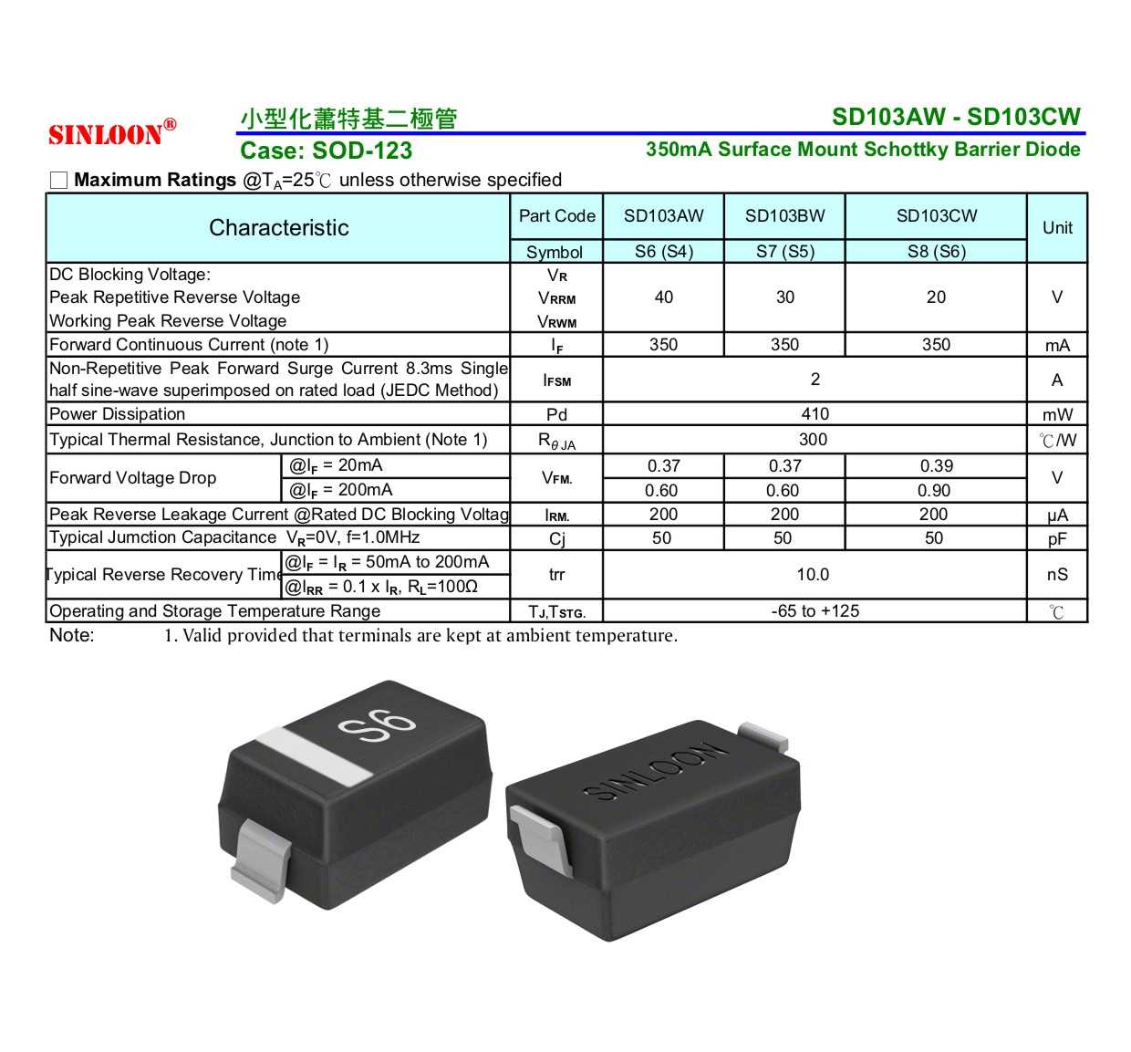 pel-103-datasheet