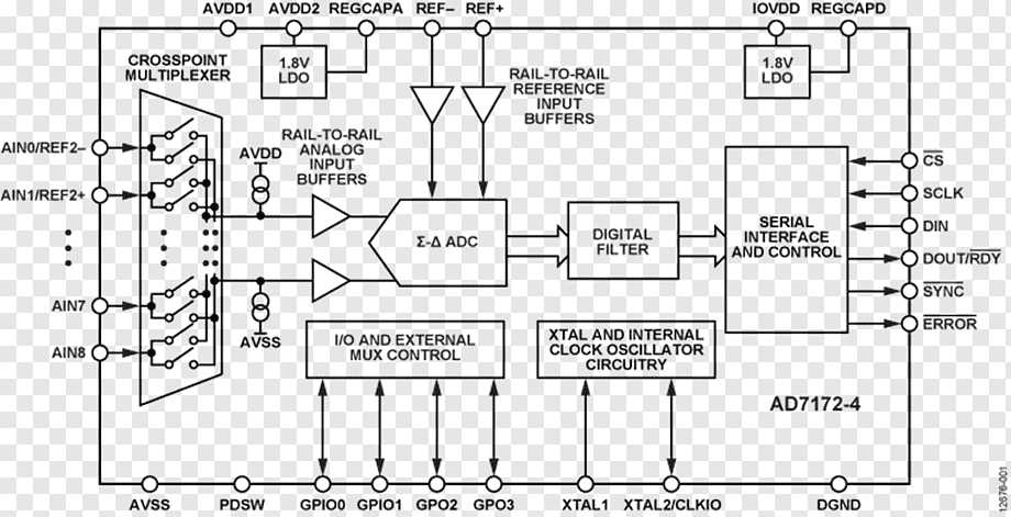 adc-converter-datasheet adc-converter-datasheet