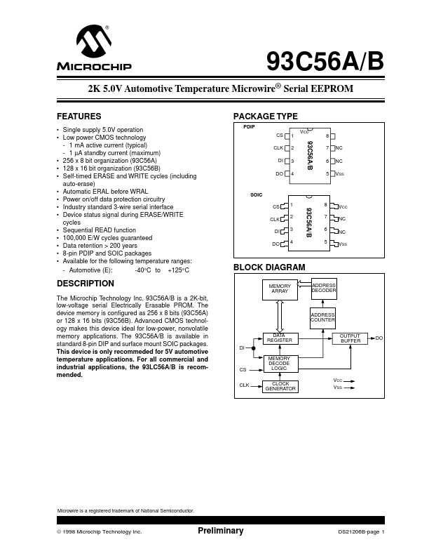 a56-datasheet