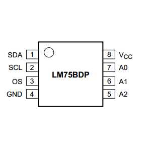 lm75bdp-datasheet lm75bdp-datasheet