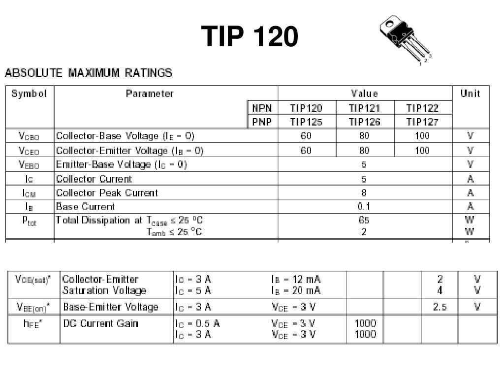 bdx54cg-datasheet bdx54cg-datasheet