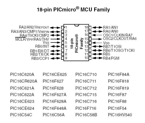 pic16f819-datasheet