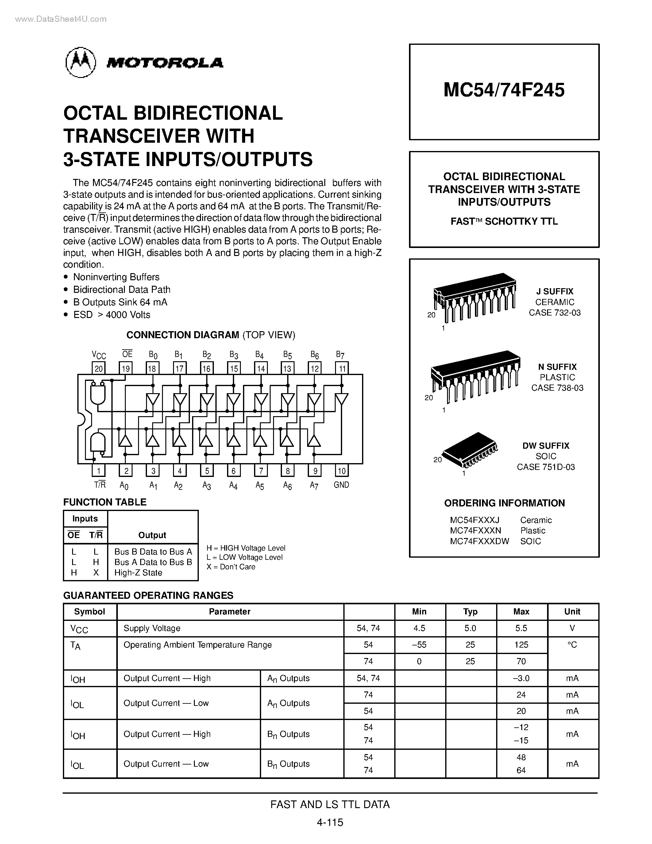 eap245-datasheet eap245-datasheet