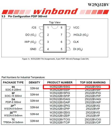 25q32-datasheet
