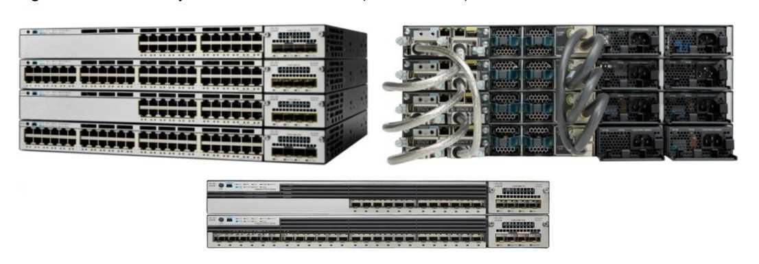 catalyst-3560-datasheet