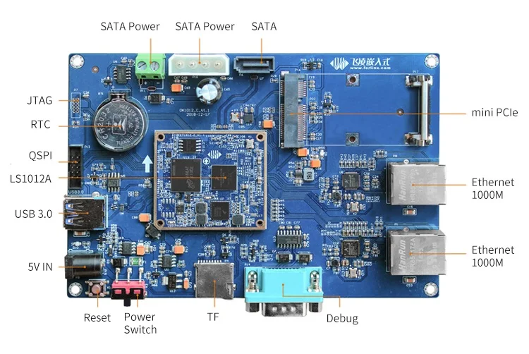 ls1012a-datasheet
