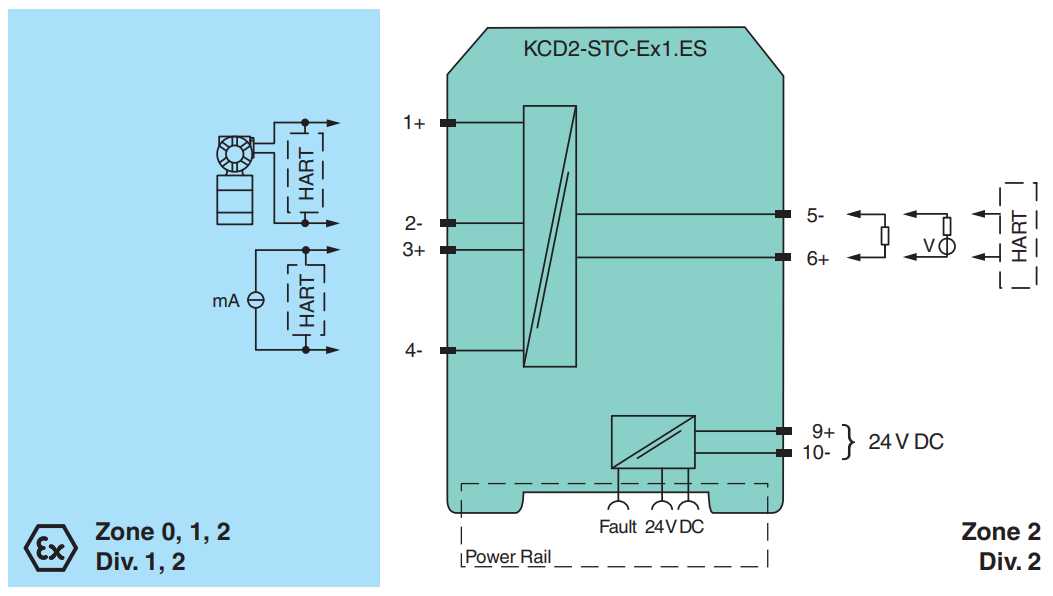 kcd2-scd-ex1-datasheet