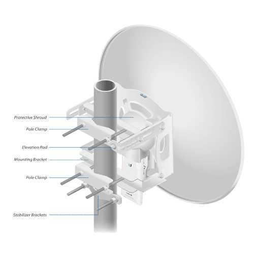 rd-5g30-lw-datasheet
