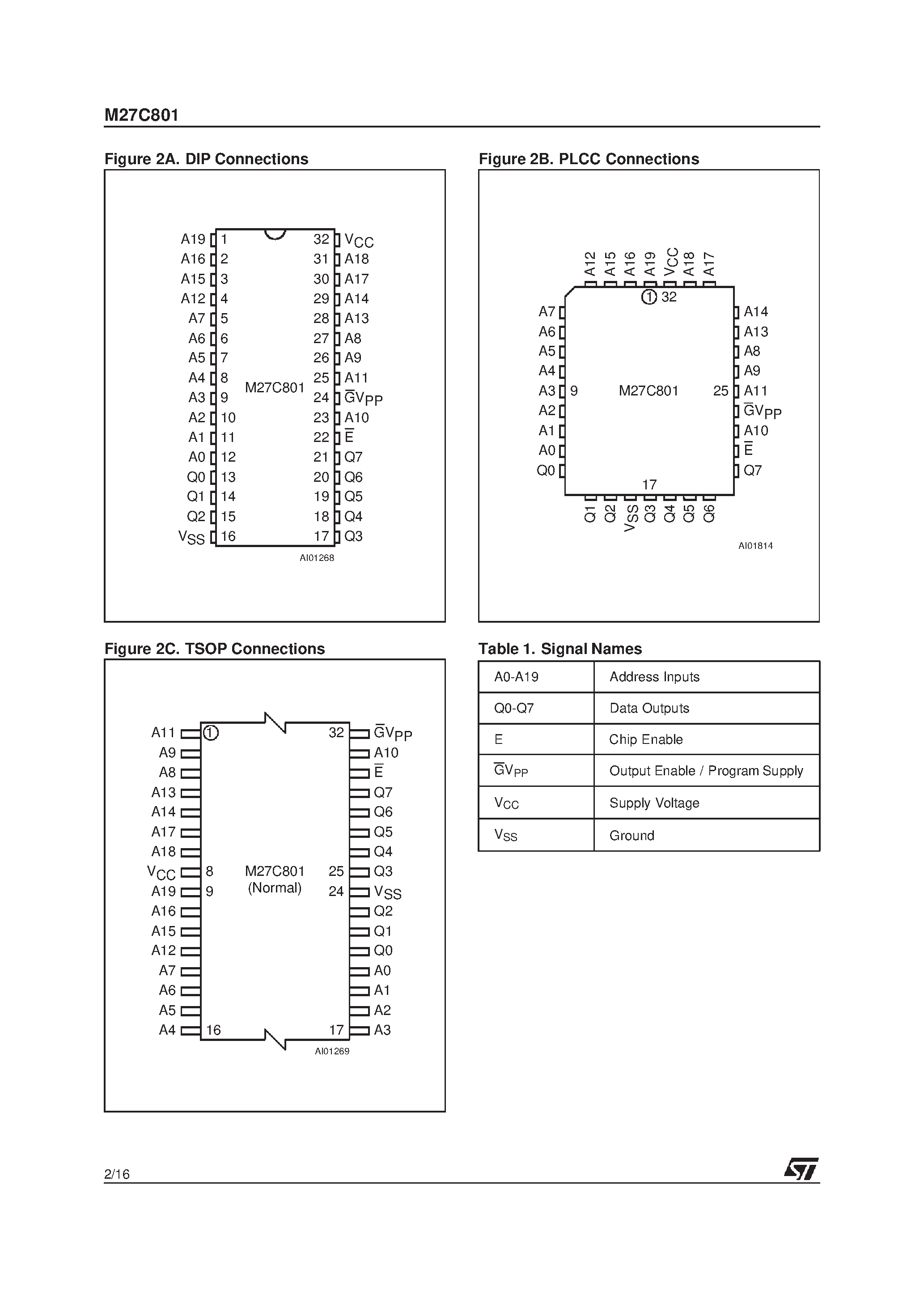 lab-episode-801-datasheet-answers lab-episode-801-datasheet-answers