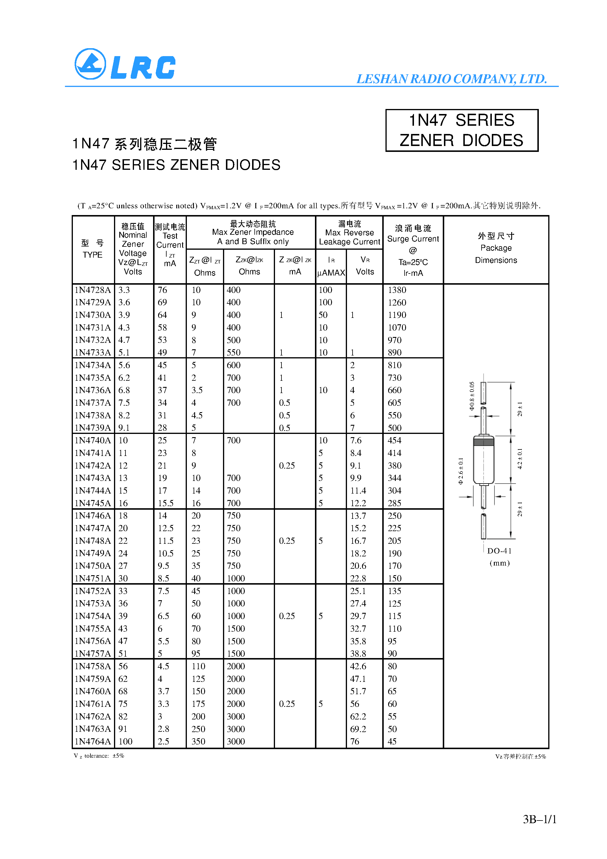 1n5712-datasheet