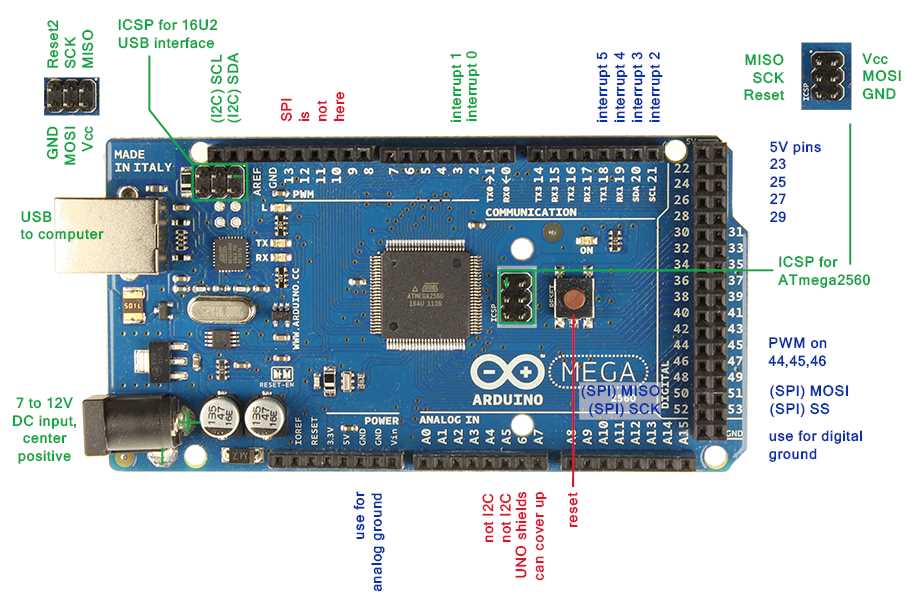 arduino-mega-datasheet-2560