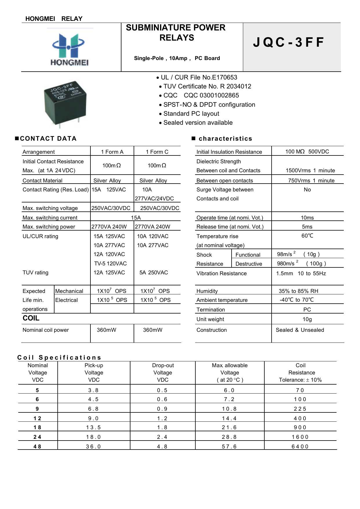 jqc-3ff-s-z-relay-datasheet