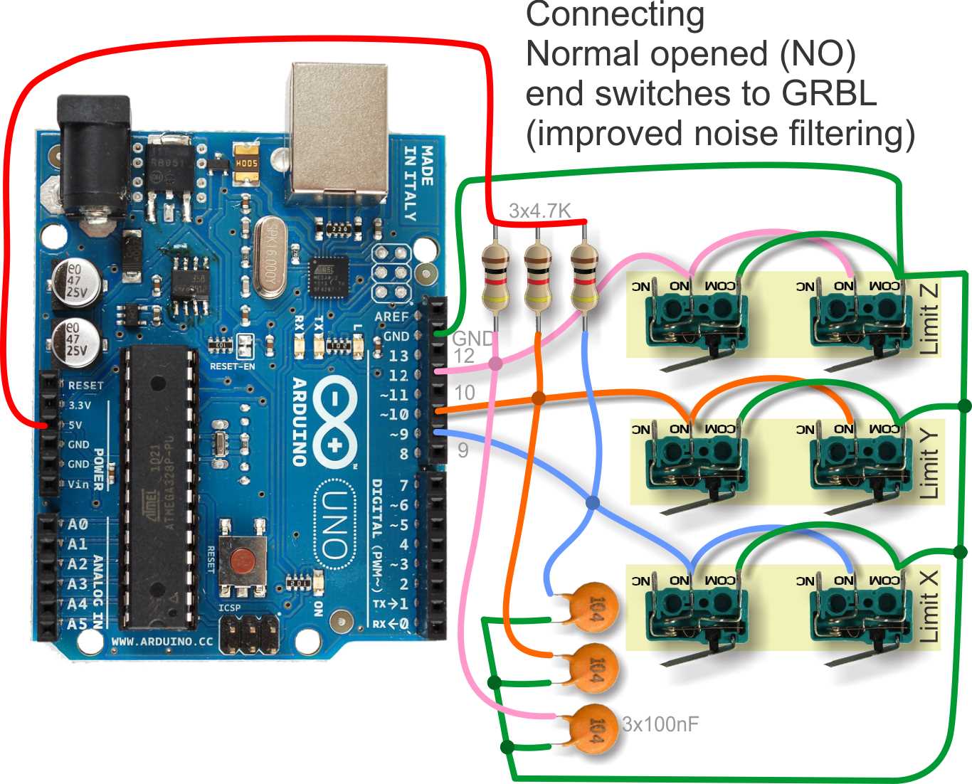 cronos-datasheet