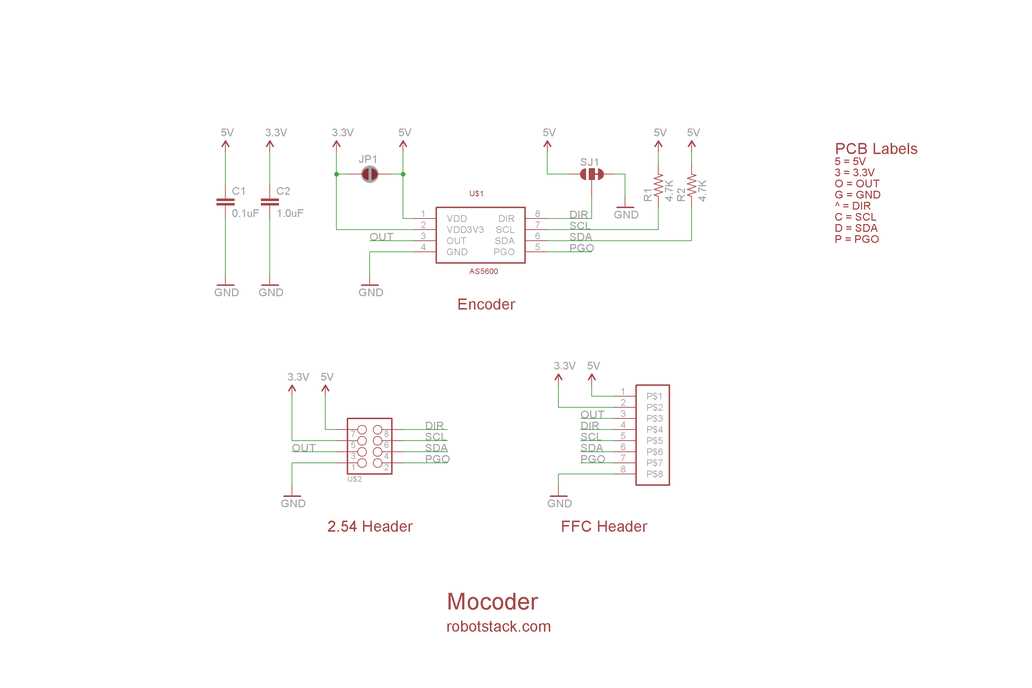 f5-r5600-datasheet f5-r5600-datasheet