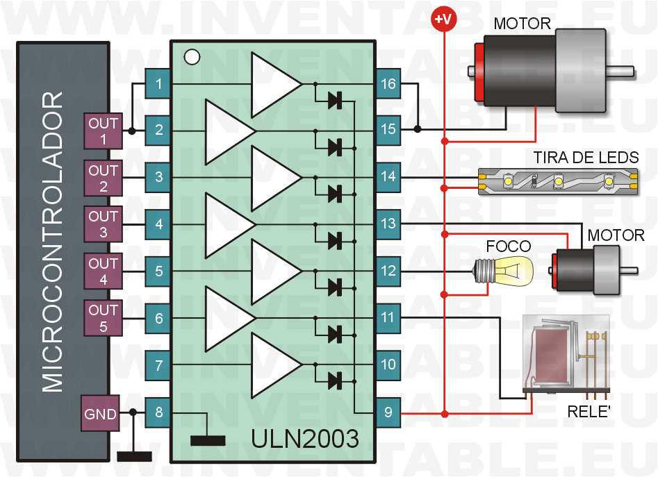 ln2003-datasheet