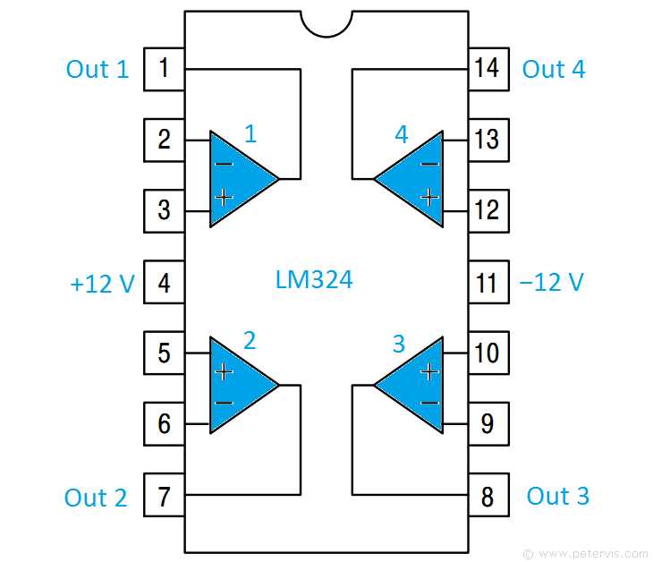 https-www-alldatasheet-com-view_datasheet-jsp-searchword-lm324
