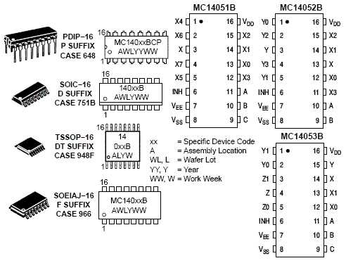 14051b-datasheet 14051b-datasheet