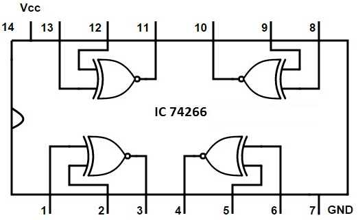 7486-xor-datasheet