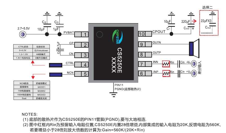 axis-q6055-e-datasheet axis-q6055-e-datasheet