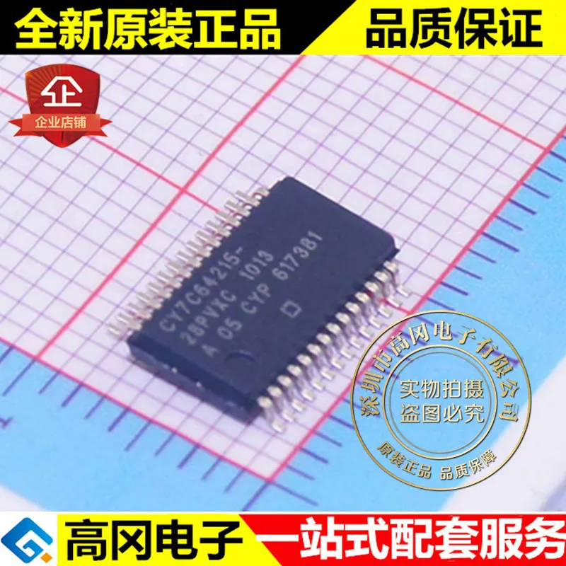 cy7c64215-datasheet