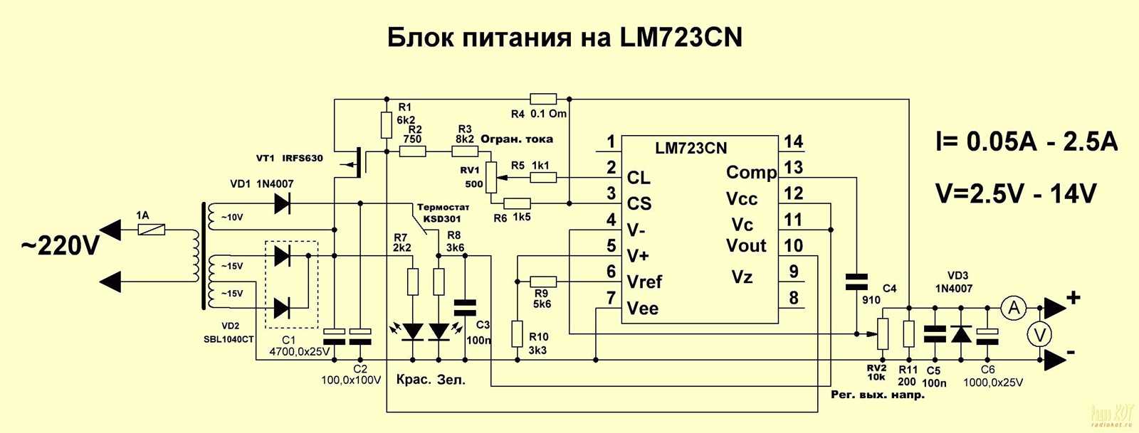 723-datasheet