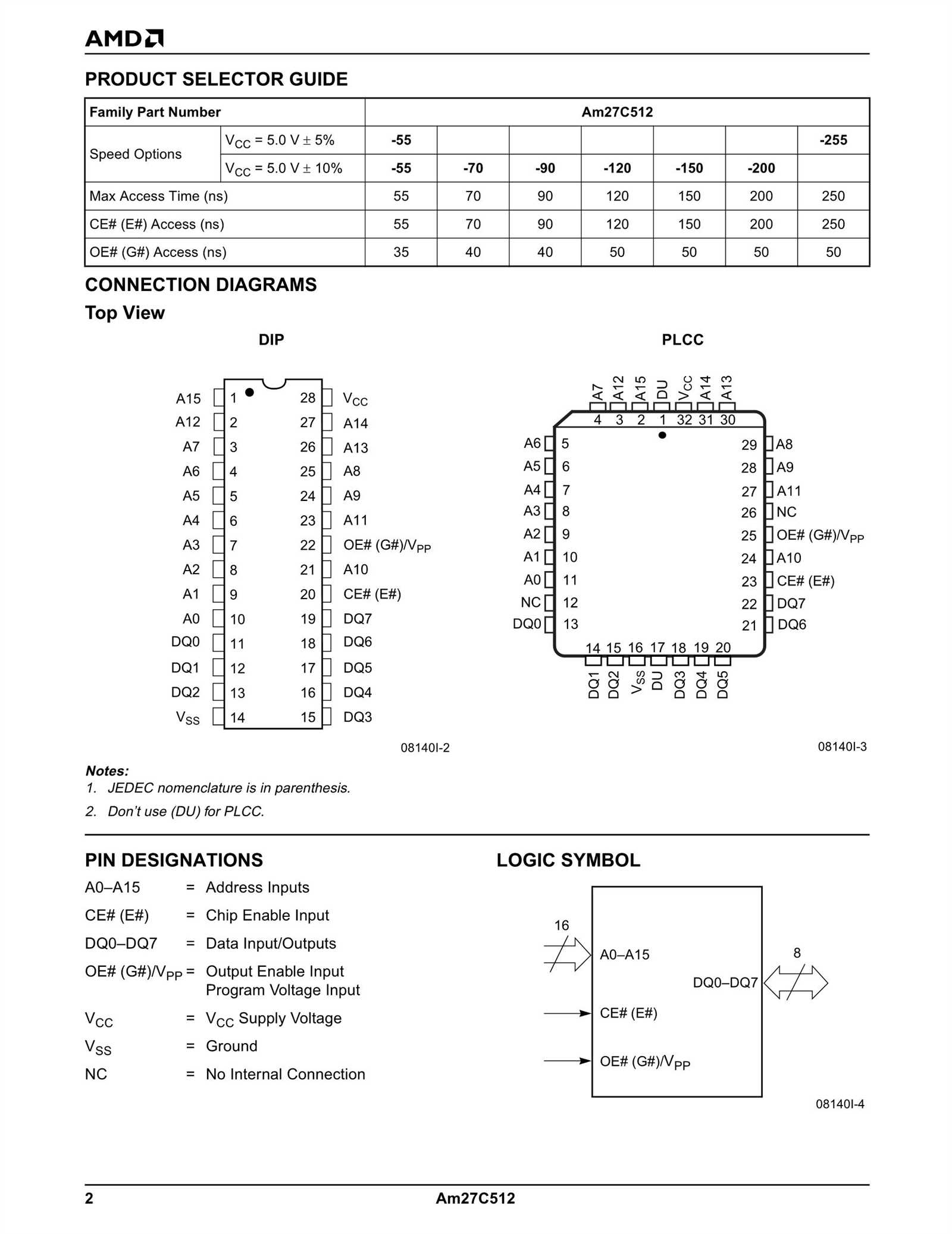 m27c512-datasheet